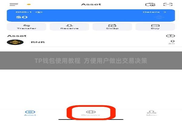 TP钱包使用教程 方便用户做出交易决策